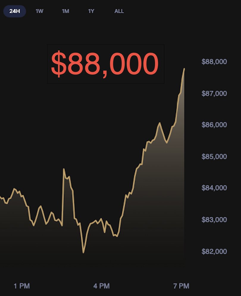 The art of the deal.