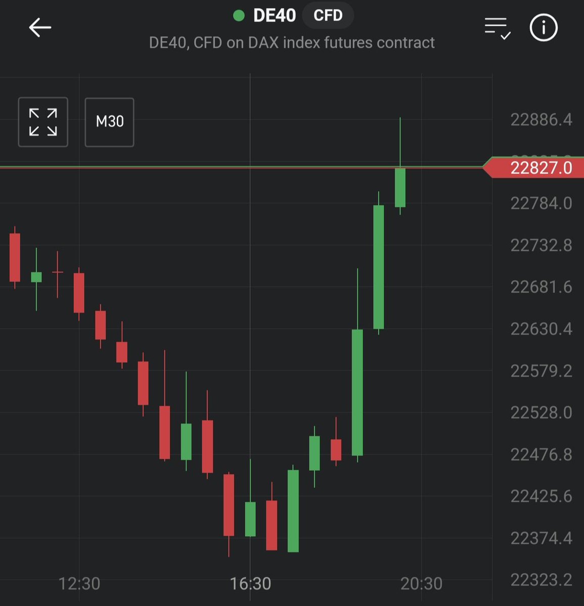 Wilk z Książęcej🐺 tweet media