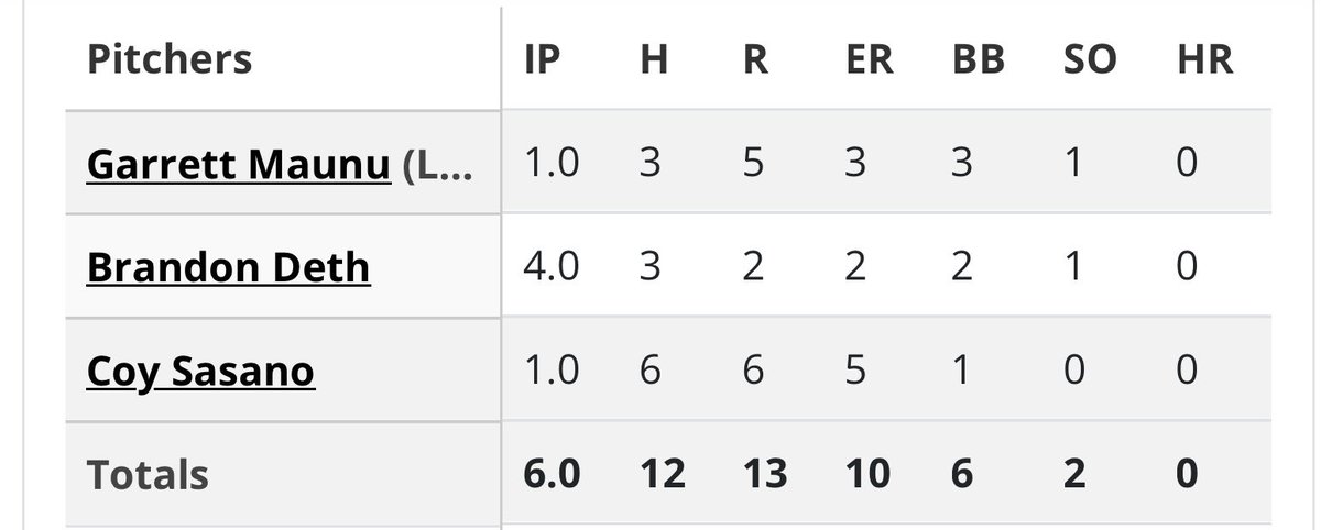 Brandon Deth tweet media