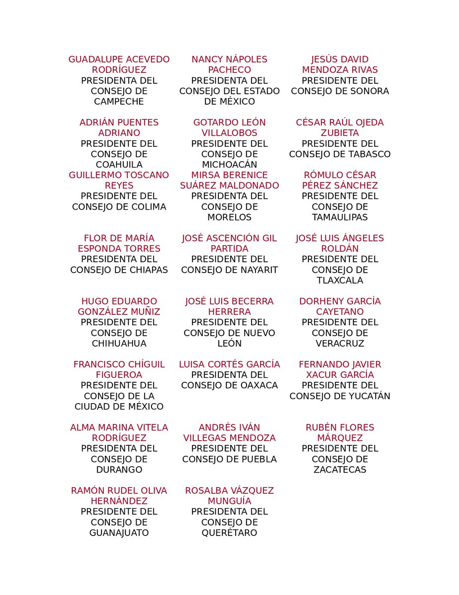 En apoyo a nuestra presidenta Claudia Sheinbaum Pardo: ¡no estás sola!

#AlZocaloConMiPresidenta