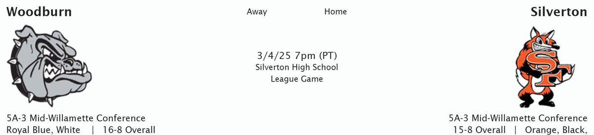 Oregon 5A Boys Basketball (@jgensman) on Twitter photo 5A Final Day Big Game #1
#10 Woodburn @ #8 Silverton
League title implications riding on this one? Home court hosting definitely is!
<a href="/BrodyKuenzi/">Brody KUENZI</a> <a href="/Tristan1492/">tristan keopadapsy</a> <a href="/samhaugen_4/">Sam Haugen</a> <a href="/cruz_veliz5/">Cruz Veliz</a> <a href="/Esai_C12/">Esai Carrasquillo</a> <a href="/AFigueredo24/">Anthony Figueredo</a> <a href="/FernandoDel_Rio/">Fernando Del Rio</a> 5A Final Day Big Game #1
#10 Woodburn @ #8 Silverton
League title implications riding on this one? Home court hosting definitely is!
<a href="/BrodyKuenzi/">Brody KUENZI</a> <a href="/Tristan1492/">tristan keopadapsy</a> <a href="/samhaugen_4/">Sam Haugen</a> <a href="/cruz_veliz5/">Cruz Veliz</a> <a href="/Esai_C12/">Esai Carrasquillo</a> <a href="/AFigueredo24/">Anthony Figueredo</a> <a href="/FernandoDel_Rio/">Fernando Del Rio</a>