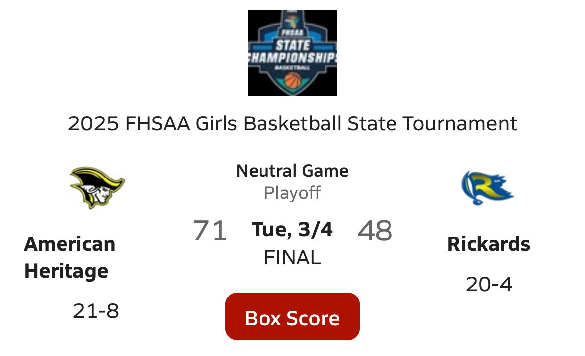 Brandon Fisher (@bfishhoops) on Twitter photo Class 4A FHSAA Semifinal
π¨FINAL:
American Heritage - 71
Rickards - 48
π Stats:
AH (21-8)
<a href="/c_taniyah_ball/">Taniyah Davis</a> - 25p, 12r
<a href="/GreenJasleen/">Jasleen Green</a> - 21p, 4a
Isabella Aloisio - 10p
<a href="/dezurayyyy/">Dezuray McGill</a> - 9p, 5r
Rickards (20-4)
Genesis Henry - 14p, 6r
<a href="/amirahshayes/">Amirahs Hayes</a> - 11p Class 4A FHSAA Semifinal
π¨FINAL:
American Heritage - 71
Rickards - 48
π Stats:
AH (21-8)
<a href="/c_taniyah_ball/">Taniyah Davis</a> - 25p, 12r
<a href="/GreenJasleen/">Jasleen Green</a> - 21p, 4a
Isabella Aloisio - 10p
<a href="/dezurayyyy/">Dezuray McGill</a> - 9p, 5r
Rickards (20-4)
Genesis Henry - 14p, 6r
<a href="/amirahshayes/">Amirahs Hayes</a> - 11p