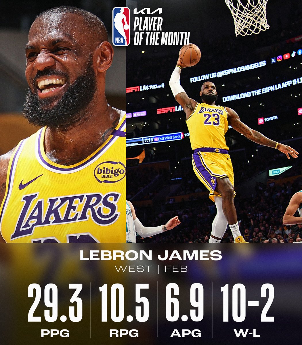 lebron james player of the month