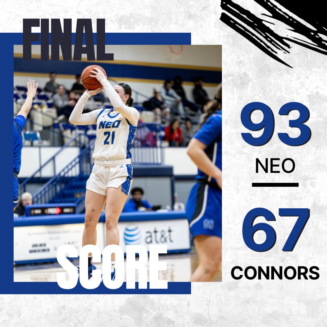 Recap Of Yesterday’s Game vs Connors

LEADING IN SCORING: 
<a href="/Mswayze21/">Mady Swayze</a> - 24
<a href="/nakyablakley03/">Kya Necole</a> - 19
Marie W. - 16
<a href="/HibaMalkawi/">Hiba</a> - 14
<a href="/MontayDavis1/">Montay Davis</a> - 8

LEADING IN REBOUNDS:
Marie W.- 11
<a href="/Jmoney_22_/">Amaya_Martinez</a> - 6
<a href="/HibaMalkawi/">Hiba</a> - 4
<a href="/TaionaMorris_/">Taiona Morris</a> - 4
<a href="/raeganMcq4/">Raegan McQuarters</a> - 3