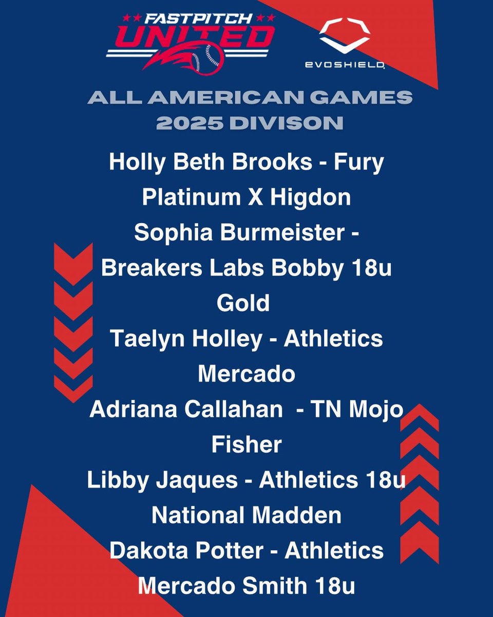 The EvoShield All-American Games 2025 Division Invitees have been selected! Players can register at fastpitchunited.com/event-details/…