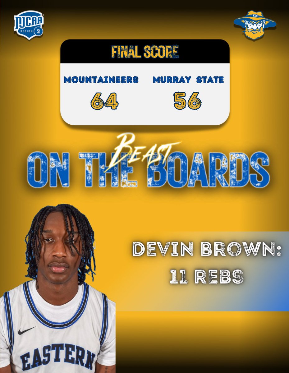 🚨 Dubb Alert! 🚨 

We got the win over Murray State in a tough matchup on the road with a Final Score of 64-56! 🔥 Devin Brown takes home another Beast on the Boards Award with a team-high off 11 rebounds. #EOSCHoops 🏀