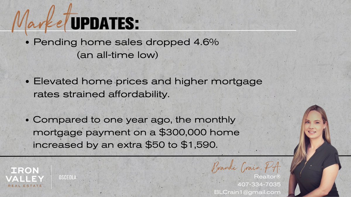 BrandiCrain2's tweet photo. “…Expect Greater Sales Activity in Upcoming Months," said NAR Chief Economist Lawrence Yun.

For more details, visit https://t.co/rPhMjZg6xx https://t.co/IBCkGzSbev