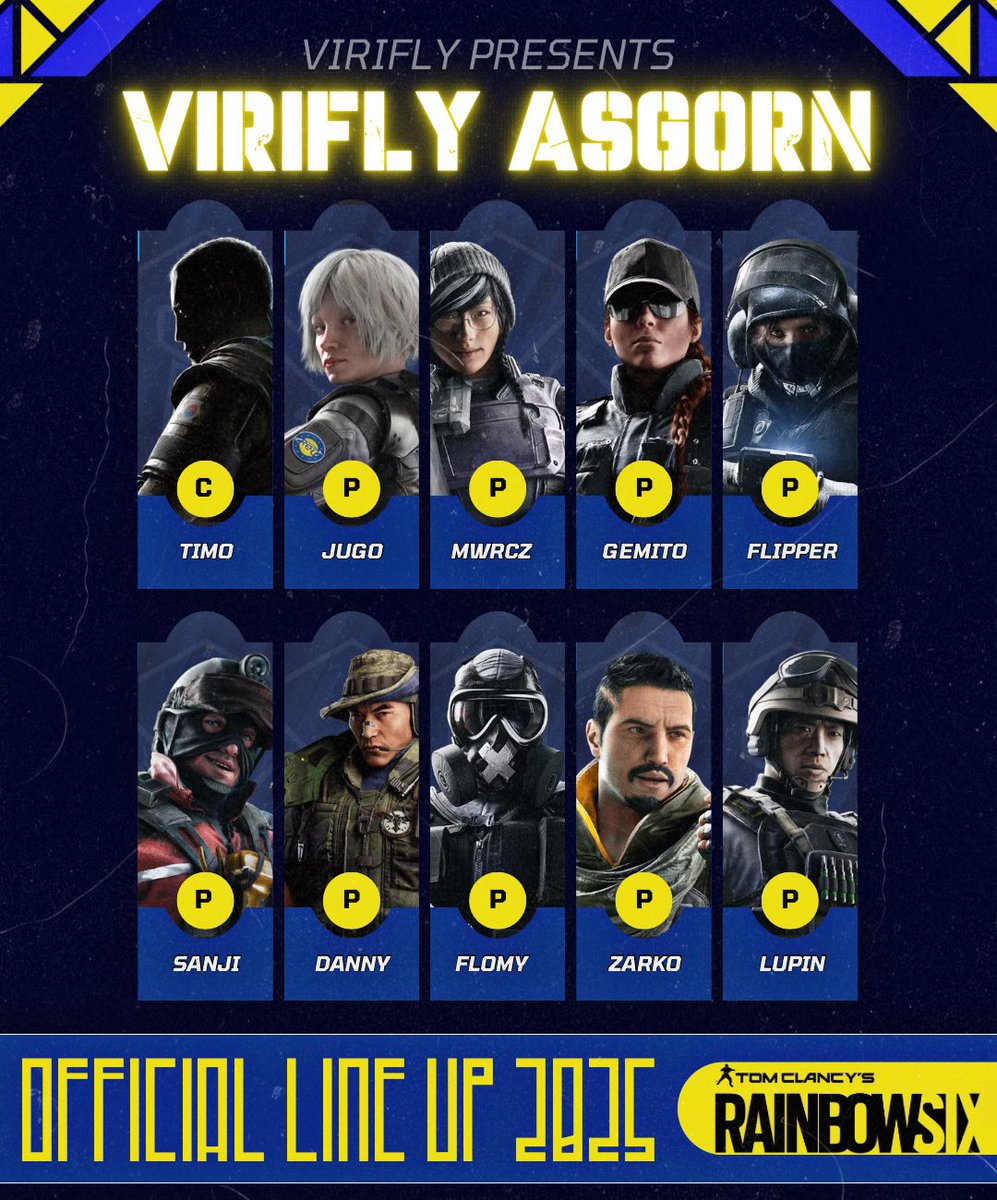 𝗪𝗲 𝗽𝗿𝗲𝘀𝗲𝗻𝘁 𝘁𝗵𝗲 𝘂𝗽𝗱𝗮𝘁𝗲𝗱 𝗿𝗼𝘀𝘁𝗲𝗿 𝘁𝗵𝗮𝘁 𝘄𝗶𝗹𝗹 𝗿𝗲𝗽𝗿𝗲𝘀𝗲𝗻𝘁 𝘂𝘀 𝗶𝗻 𝟮𝟬𝟮𝟱 🔥🏆

𝘕𝘦𝘸 𝘴𝘦𝘢𝘴𝘰𝘯, 𝘯𝘦𝘸 𝘦𝘯𝘦𝘳𝘨𝘺, 𝘴𝘢𝘮𝘦 𝘱𝘢𝘴𝘴𝘪𝘰𝘯!

<a href="/timookzy/">timo🇷🇴(BOOSTING ACCOUNTS)</a> (𝗖)
<a href="/Jugoo4KT/">Jugo🇮🇹</a> 
<a href="/27Mwrcz/">Mwrcz</a> 
<a href="/Zarkoo/">Zarko (Boost Account)</a> 
<a href="/Gemitoo13/">KhaalidASG</a> 
<a href="/AntooWRLD_/">FIomyASG</a> 
<a href="/FlipperThaDemon/">FlipperThaDemon</a>