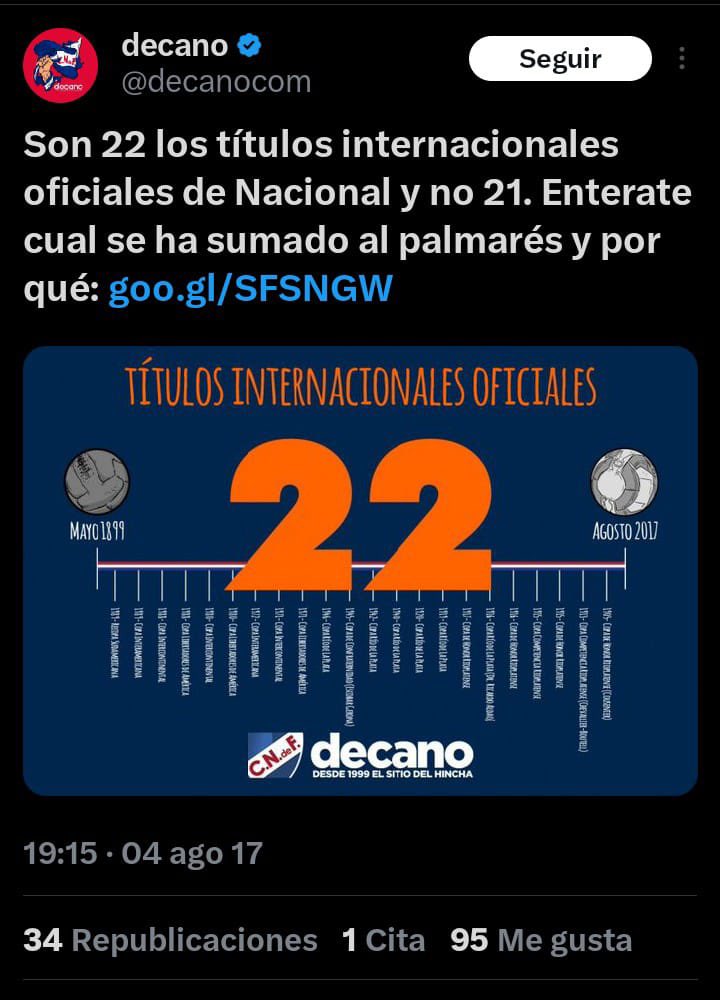 𝐏𝐞𝐧𝐭𝐚𝐜𝐚𝐦𝐩𝐞𝐨𝐧 𝐝𝐞 𝐀𝐦é𝐫𝐢𝐜𝐚 ❺ (@fabri1007222110) on Twitter photo <a href="/Uruguayoherny/">Hernan.Federico</a> Hasta 2006 eran 9 oficiales en sus libros ..
En 2006 empezaron a ser 19..
Luego no sé por qué pasaron a ser 21
Hoy son 22
Qué título ganaron de 2006 a hoy? Ninguno.
Son un meme hecho institución. <a href="/Uruguayoherny/">Hernan.Federico</a> Hasta 2006 eran 9 oficiales en sus libros ..
En 2006 empezaron a ser 19..
Luego no sé por qué pasaron a ser 21
Hoy son 22
Qué título ganaron de 2006 a hoy? Ninguno.
Son un meme hecho institución.