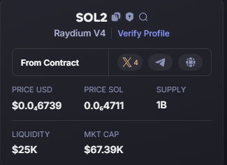 callchennerl's tweet photo. #SOL2   / $SOL

MC:67K🚀🚀🚀
 
CA:AfqYn1YqwrdGwW9wQd8ARTUij4tb1dhUZoUki4SYpump
TG:https://t.co/Kxf7JqHM7Z

The top holders of this project only account for 16.38% so you should gamble quickly🎉

#ATM #KWAK #IMG #UPEX #DRIP #ANTY #TOP #SAM #LUNA #Goss #REDDO #OG #ARIA #PODGE https://t.co/mPyDm2Mxkv