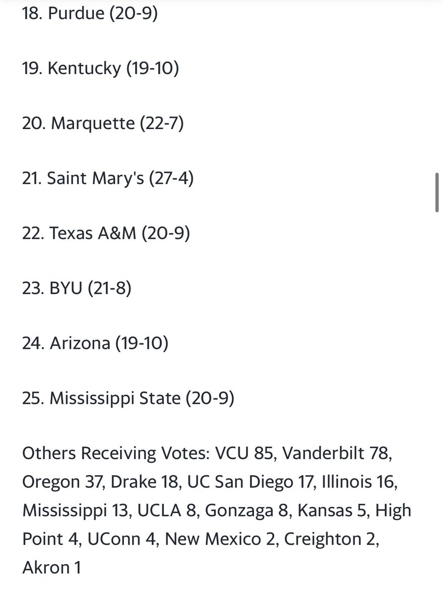 MACBarstool's tweet image. And just in time for International Women’s Month, Zippy’s men’s basketball team received a single vote in the AP poll this week.