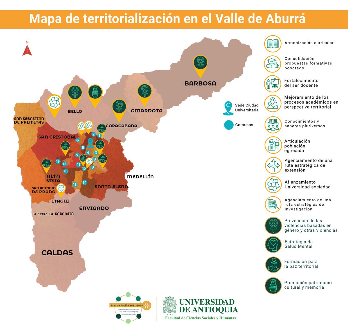 🌍📍 La FCSH sigue avanzando con territorialización, participación y articulación. Conoce los proyectos aquí👉 udea.edu.co/wps/portal/ude… 

#FCSH #CompromisoSocial #Territorialización