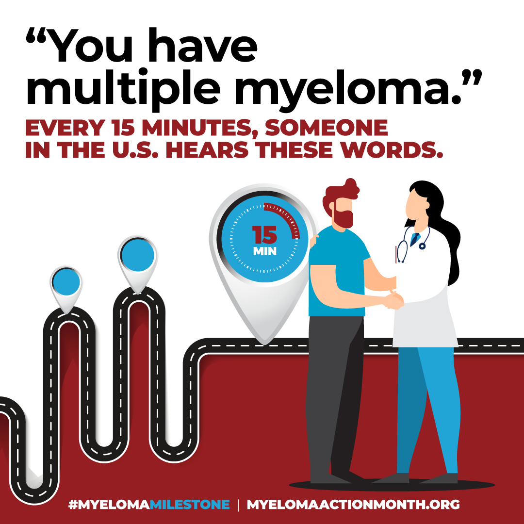 35,700 new cases of multiple myeloma are diagnosed each year. In the US, the average lifetime risk of being diagnosed with MM is 1 in 103 for men and 1 in 131 for women. The average age of people diagnosed is 69.
#MyelomaActionMonth #MyelomaMilestone #RaiseAwareness