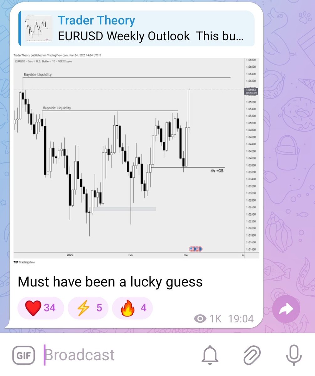 Trader_Theory's tweet image. Called EURUSD perfectly at the start of this week in my free telegram.
It's up 234 pips since.
Stop missing out on market moves.
Join here 👉 t.me/tradertheory