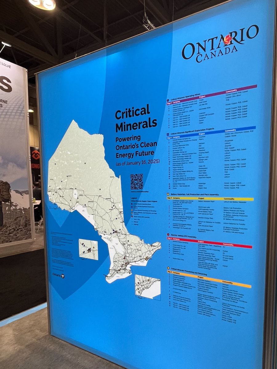INN_Resource's tweet photo. A critical minerals map of Ontario, Canada, at #PDAC showcases the critical minerals supply chain in the province, including mines, projects, processing, EV battery manufacturing and recycling. @ONgov #PDAC2025 #INNatPDAC #criticalminerals #EV #mining https://t.co/UDEHP8q1SR
