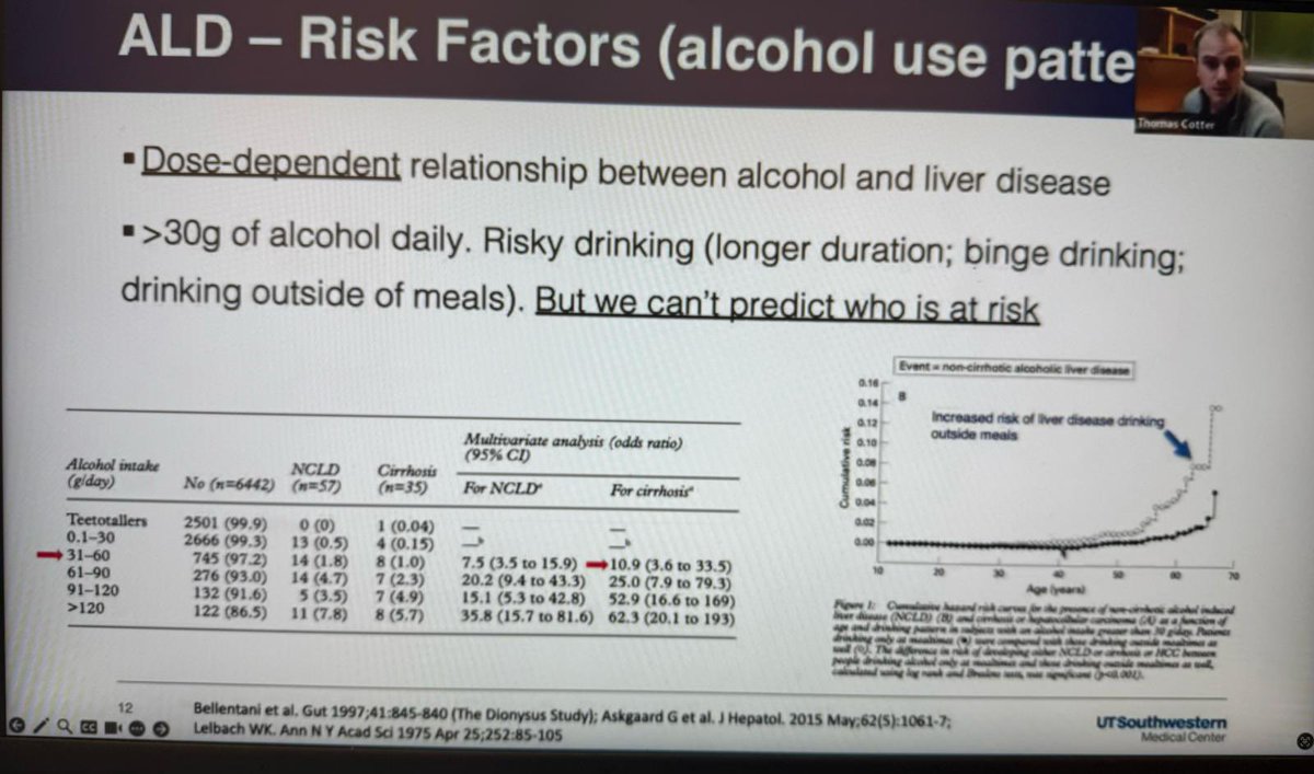 Fabrizzio Delgado (@fdelgadomd) on Twitter photo Thank you <a href="/TCotterMD/">Thomas G. Cotter, MD MS</a> for the great talk at “Advances of Addiction Psychiatry” <a href="/UTSW_Psychiatry/">UTSW Psychiatry</a>
<a href="/AASLDtweets/">AASLD</a> <a href="/ASAMorg/">ASAM</a> Thank you <a href="/TCotterMD/">Thomas G. Cotter, MD MS</a> for the great talk at “Advances of Addiction Psychiatry” <a href="/UTSW_Psychiatry/">UTSW Psychiatry</a>
<a href="/AASLDtweets/">AASLD</a> <a href="/ASAMorg/">ASAM</a>