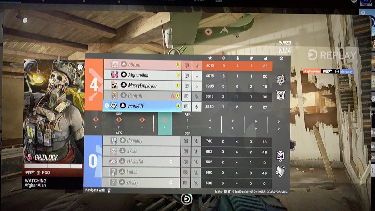 Dcxtcr's tweet image. issaa comp szn