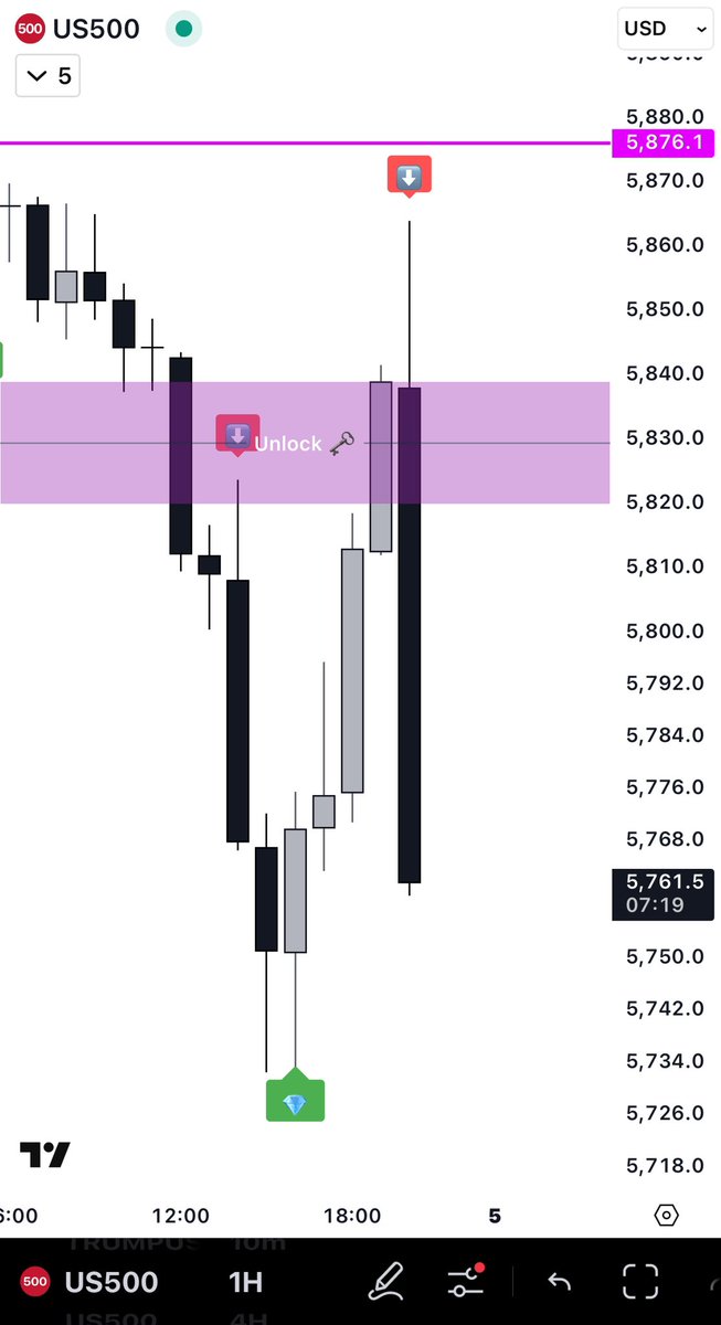 shylo シ no discord, no telegram tweet media