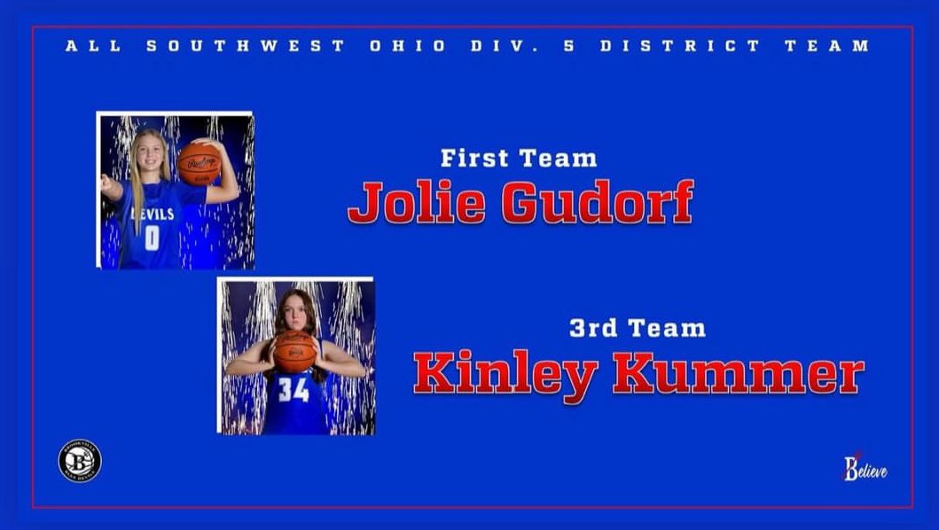 Brookville Girls Basketball (@brookvillegbb) on Twitter photo Congratulations <a href="/jolie_Gudorf0/">Jolie Gudorf</a> and <a href="/KinleyKummer/">Kinley Kummer</a> All Southwest District Division 5! #Believe <a href="/BVILLEATHLETICS/">Brookville Athletics</a> Congratulations <a href="/jolie_Gudorf0/">Jolie Gudorf</a> and <a href="/KinleyKummer/">Kinley Kummer</a> All Southwest District Division 5! #Believe <a href="/BVILLEATHLETICS/">Brookville Athletics</a>