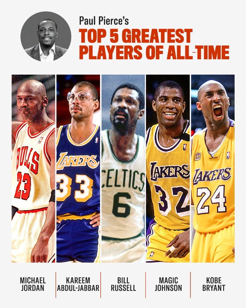 Do you agree?      🏀