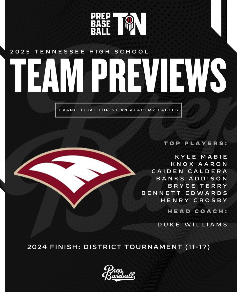 #TNHSPreview25: 𝐄𝐯𝐚𝐧𝐠𝐞𝐥𝐢𝐜𝐚𝐥 𝐂𝐡𝐫𝐢𝐬𝐭𝐢𝐚𝐧 𝐀𝐜𝐚𝐝𝐞𝐦𝐲 𝐄𝐚𝐠𝐥𝐞𝐬

⚾️: Evangelical Christian Academy
👤: Duke Williams
📋: TSSAA D2-A
📍: Cordova, TN

𝗧𝗘𝗔𝗠 𝗣𝗥𝗘𝗩𝗜𝗘𝗪 ➡️ loom.ly/TewQzI0