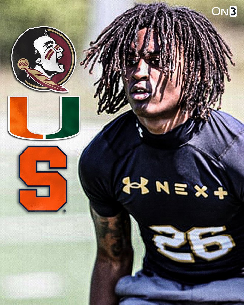 On3 Recruits (@on3recruits) on Twitter photo Miami and Syracuse are heavily pursuing Florida State 4-star safety commit Tedarius Hughes, <a href="/ChadSimmons_/">ChadSimmons</a> reports👀
“I still want to weigh options.”
Read: on3.com/news/miami-and… Miami and Syracuse are heavily pursuing Florida State 4-star safety commit Tedarius Hughes, <a href="/ChadSimmons_/">ChadSimmons</a> reports👀
“I still want to weigh options.”
Read: on3.com/news/miami-and…