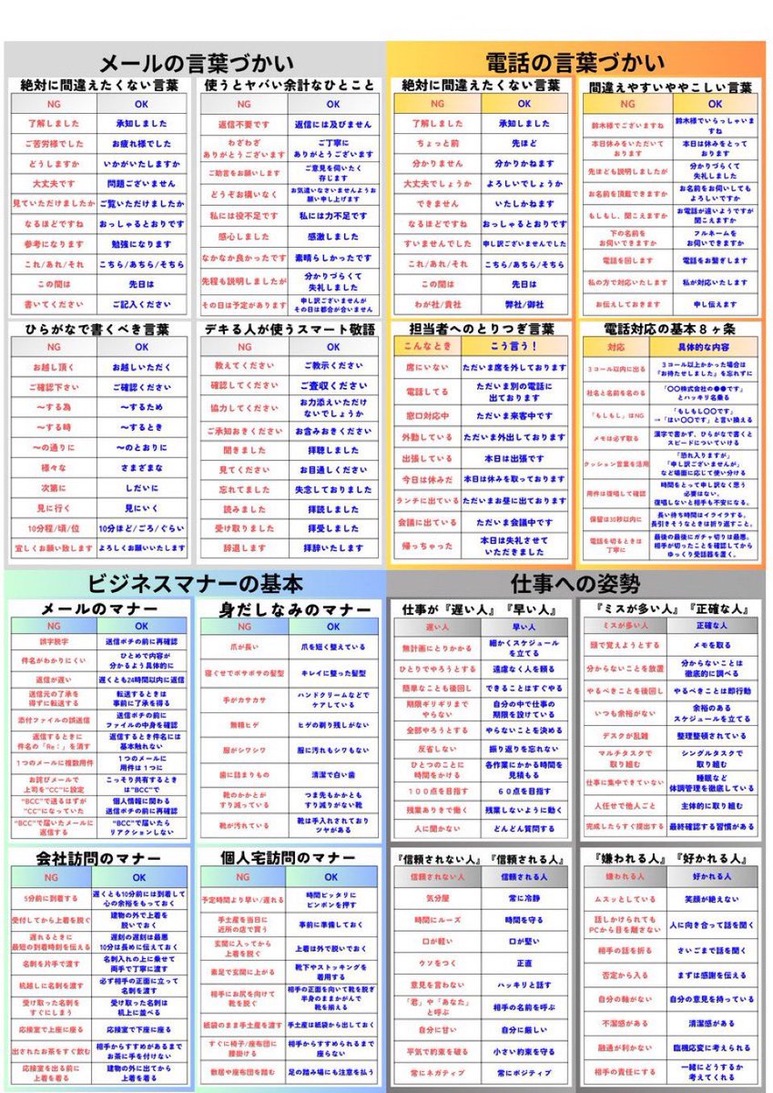 4月から新社会人の人はそろそろ覚えておいてください。知っておくだけでスタートダッシュが切れます。