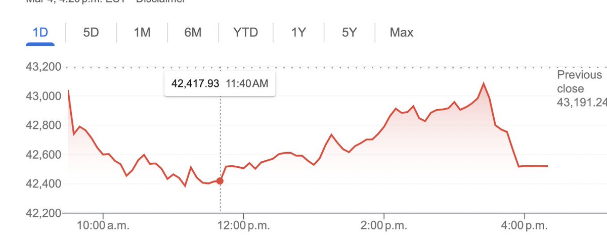 This doesn't feel insider trader-style, buy-the-dip, announce-tariffs-and-then-back-off to anyone else, right