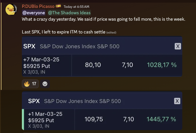 4TheShadows's tweet photo. Trading is won on the weekends in the prep and long hours.
Market hours is just about executing and staying confident in your analysis and knowing when it is confirmed or invalidated.
Had the team ready for the last 3 weeks of this decline plus 1/3 of the way of creating monsters in the mentorship
@4TheShadows