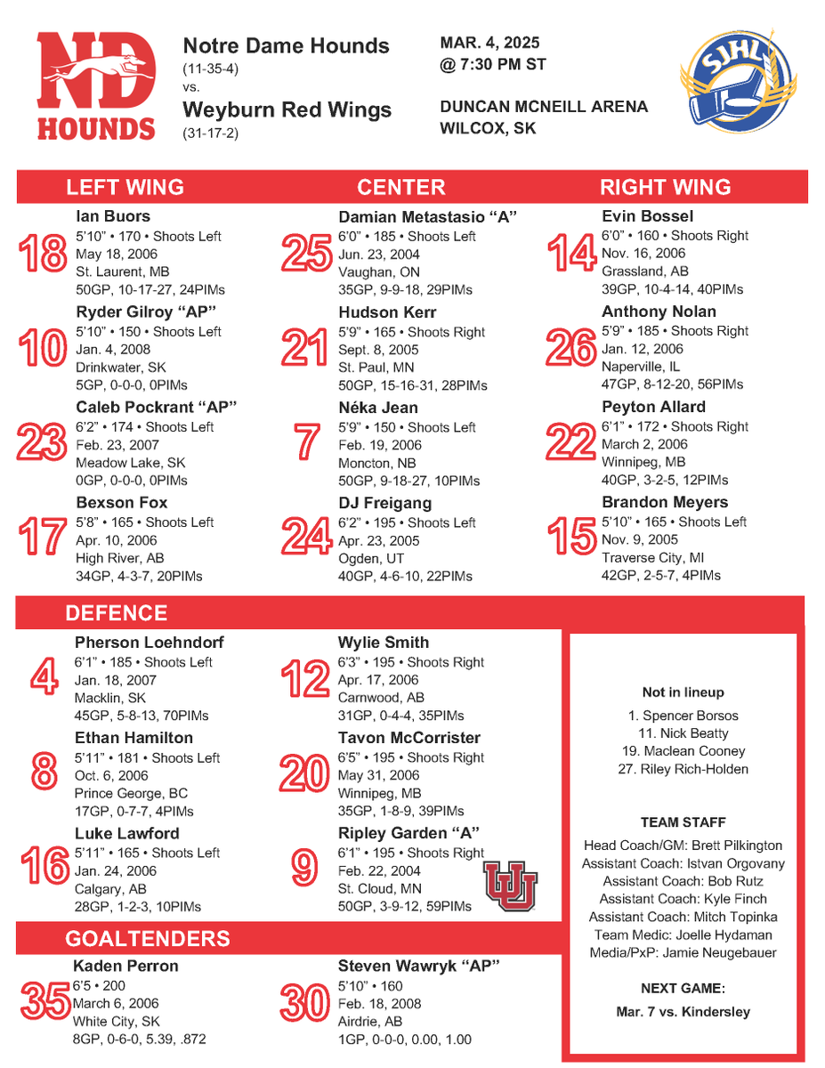💪 Here's how we'll line up tonight in Wilcox! Three more times to see us play at home, folks! <a href="/NDHoundsHockey/">Notre Dame Hounds Hockey</a>