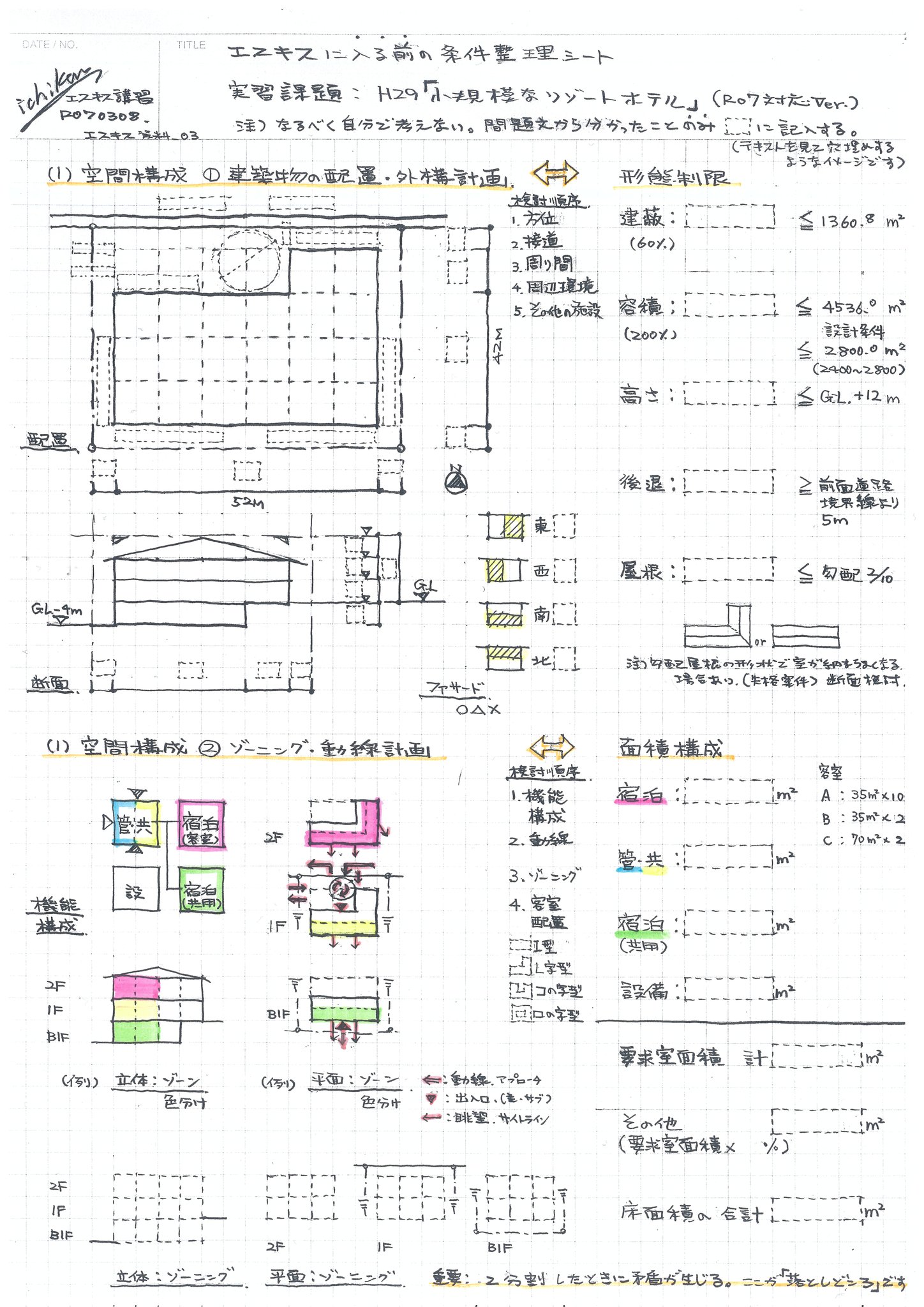 イチケン🟥 𝕏 (雷神Ver.7.0) 令和7年 一級建築士試験 「設計 イチケン🟥 𝕏 (雷神Ver.7.0) 令和7年 一級建築士試験 「設計