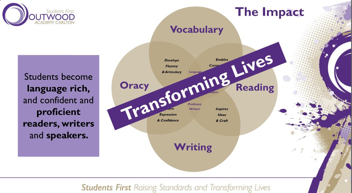 VPatOACa's tweet image. Tonight @OACarlton we revisited our Holistic Literacy Strategy, with consideration of the implementation of each facet. 

#CorePurpose
#GoodHumans
#MoralObligation
#Literacy
#TransformingLives