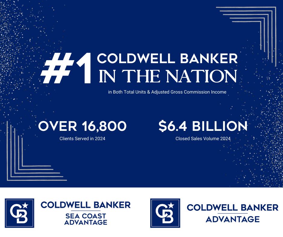 ✨THE RESULTS ARE IN! 2024 WAS AN AMAZING YEAR! ✨

Thank you to the buyers, sellers, builders, and developers who put their trust in us!