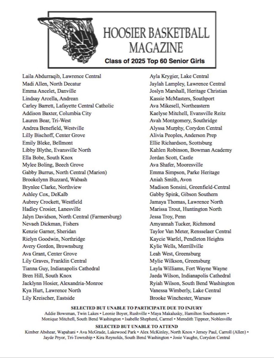 Congratulations to area standouts Hadley Crosier, Alyssa Murphy, Ellie Richardson and Josie Vaughn on their selections to the Top 60 Workout.