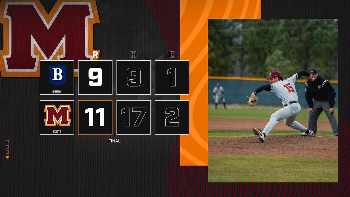Maryville College Athletics (@mcscots) on Twitter photo WHAT A WIN! Down 8-2 at one point, the Scots score 3 in the 9th to complete the comeback!
#GoScots <a href="/CCofSouth/">Collegiate Conference of the South</a> WHAT A WIN! Down 8-2 at one point, the Scots score 3 in the 9th to complete the comeback!
#GoScots <a href="/CCofSouth/">Collegiate Conference of the South</a>