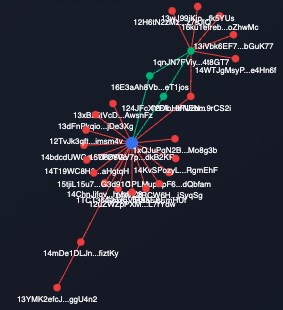 Cyphertux's tweet photo. 😭 Damn, I wanted to deploy it tomorrow, but the reality is that #Subscan isn’t viable. So, we’re taking another route, my friends! But if you want some analysis, hit me up in private otherwise, just wait for the tool, you’re gonna love it! #Polkadot https://t.co/pQE5UzmNW7