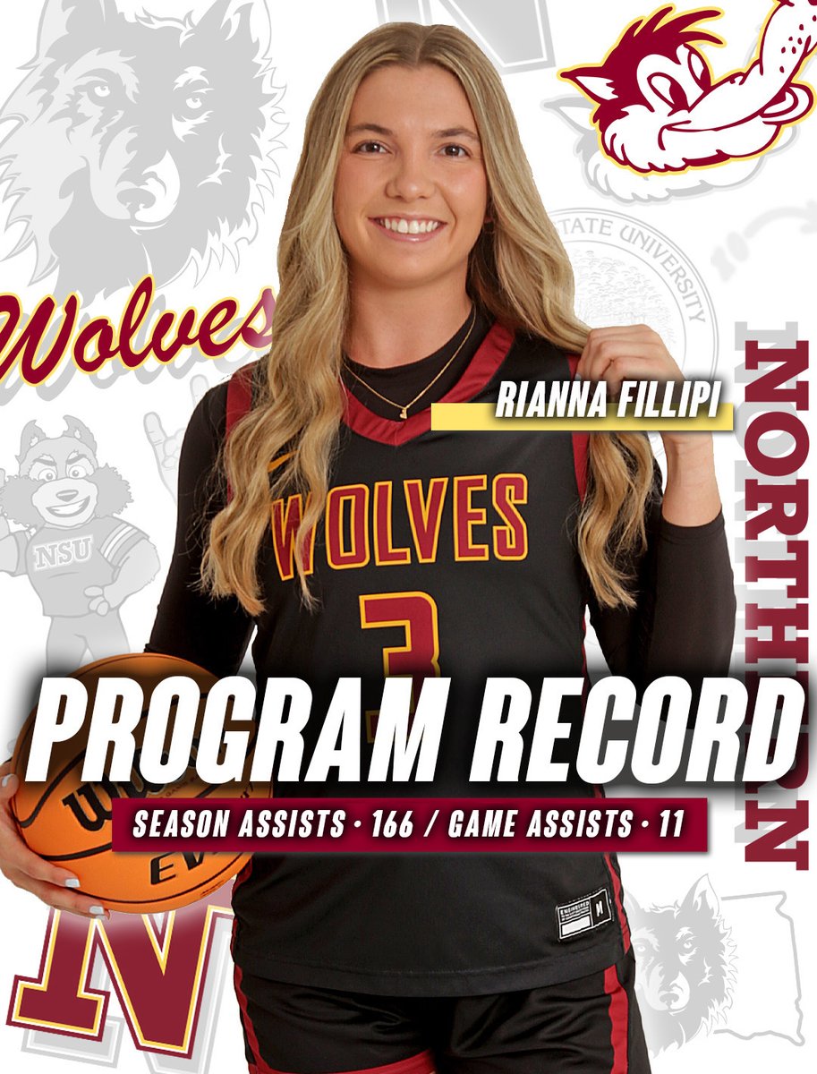 🚨 WOLVES SCHOOL RECORD 🚨

Rianna Fillipi added to her resume in Sunday's quarterfinal win over the Cougars, tying the single game assists record and breaking the single season!!

☑️ 11 assists &gt;&gt;&gt; 166 season assists

#GoWolves🐺 | #maroonNgold🐾