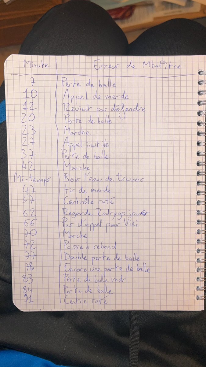 PSG 2025 a changé ma vie ❤️💙 tweet media