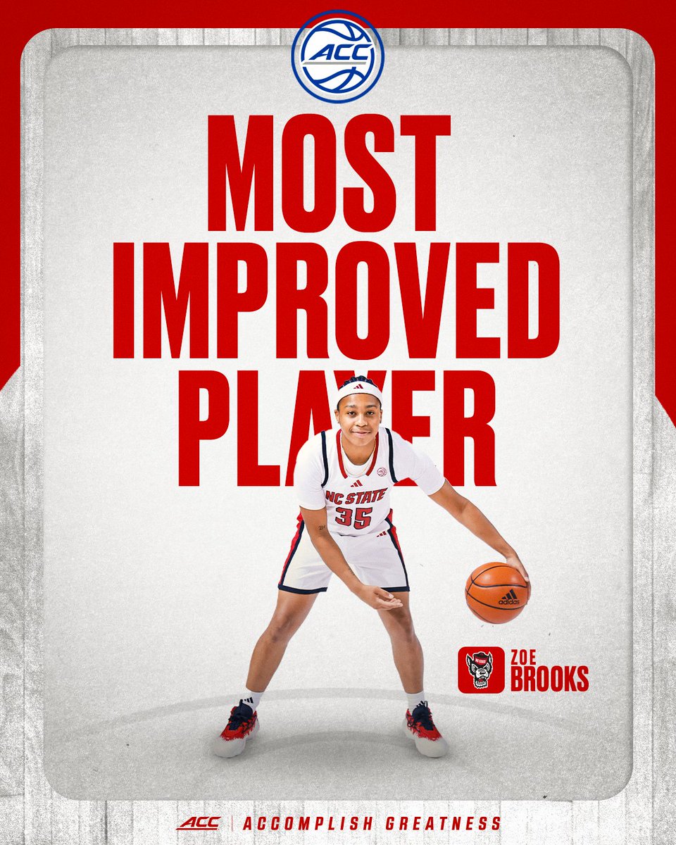 ACC Women's Basketball (@accwbb) on Twitter photo 𝑺𝑻𝑨𝑻𝑬𝑴𝑬𝑵𝑻 𝑺𝑬𝑨𝑺𝑶𝑵 ‼️
Zoe Brooks is your 2025 ACC Most Improved Player of the Year!
<a href="/PackWomensBball/">NC State WBB 🐺🏀</a> x #AccomplishGreatness 𝑺𝑻𝑨𝑻𝑬𝑴𝑬𝑵𝑻 𝑺𝑬𝑨𝑺𝑶𝑵 ‼️
Zoe Brooks is your 2025 ACC Most Improved Player of the Year!
<a href="/PackWomensBball/">NC State WBB 🐺🏀</a> x #AccomplishGreatness