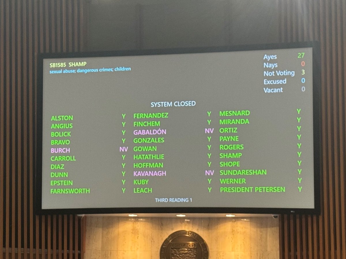 AZSenateRepublicans (@azsenategop) on Twitter photo JUST IN: Senate Republicans are cracking down on child sexual predators who are in trusted positions with legislation that broadens the definition of "dangerous crimes against children."
SB 1585 passed the Senate unanimously!
<a href="/AZSenatorShamp/">AZSenatorShamp</a> JUST IN: Senate Republicans are cracking down on child sexual predators who are in trusted positions with legislation that broadens the definition of "dangerous crimes against children."
SB 1585 passed the Senate unanimously!
<a href="/AZSenatorShamp/">AZSenatorShamp</a>