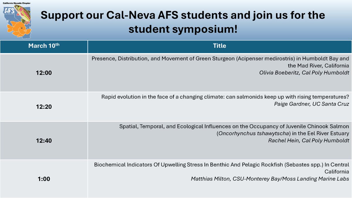 Register to attend our student symposium! Students are competing for a chance to be included in the "Best of the West" student session at the Western Division AFS conference. Starting Monday, March 10th at 12pm. Go to the link in bio to sign up! #afs #calnevaafs #fisheries