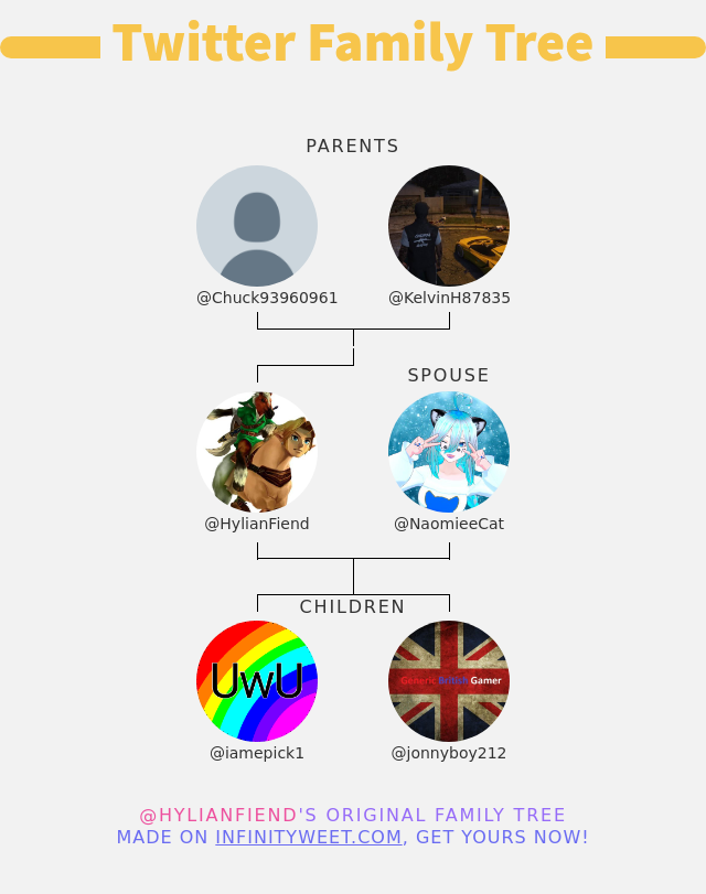 👨‍👩‍👧‍👦 My Twitter Family:
👫 Parents: <a href="/Chuck93960961/">Chuck</a> <a href="/KelvinH87835/">Kelvin H</a>
👰 Spouse: <a href="/NaomieeCat/">NaomieeCat</a>
👶 Children: <a href="/iamepick1/">Iamepick1</a> <a href="/jonnyboy212/">GenericBritshGamer</a>

➡️ infinityweet.me/family-tree