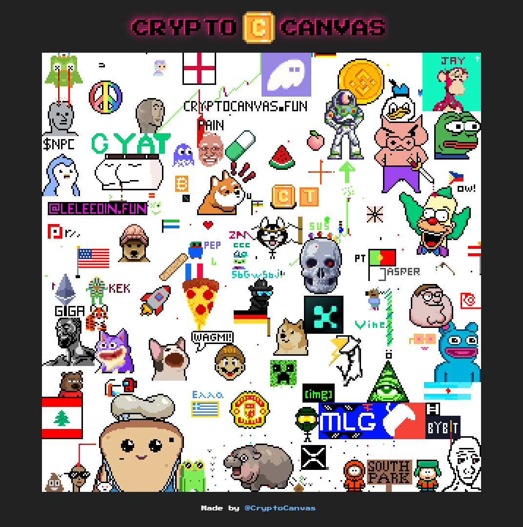CryptoCanvasFUN's tweet image. The $CANVAS as of 04/03/2025 🎨