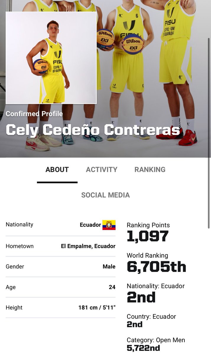 LDP_Espol's tweet image. ESPOL en el TOP 4 a nivel Nacional.
Nuestros seleccionados politécnicos de Baloncesto conforman el top 4 de Máximos Anotadores a Nivel Nacional de Baloncesto 3x3 
@FIBA3x3 @BienestarESPOL @AngelesRAroca @cparedesverduga @espol