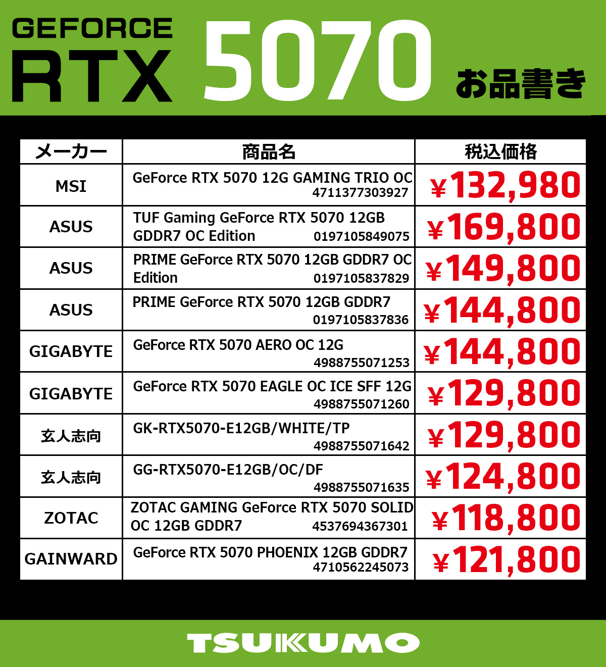 まとめ売り　専用になります^_^ 日本未入荷！超お勧め！アディダス ZX 750 SHOES☆お早めに
