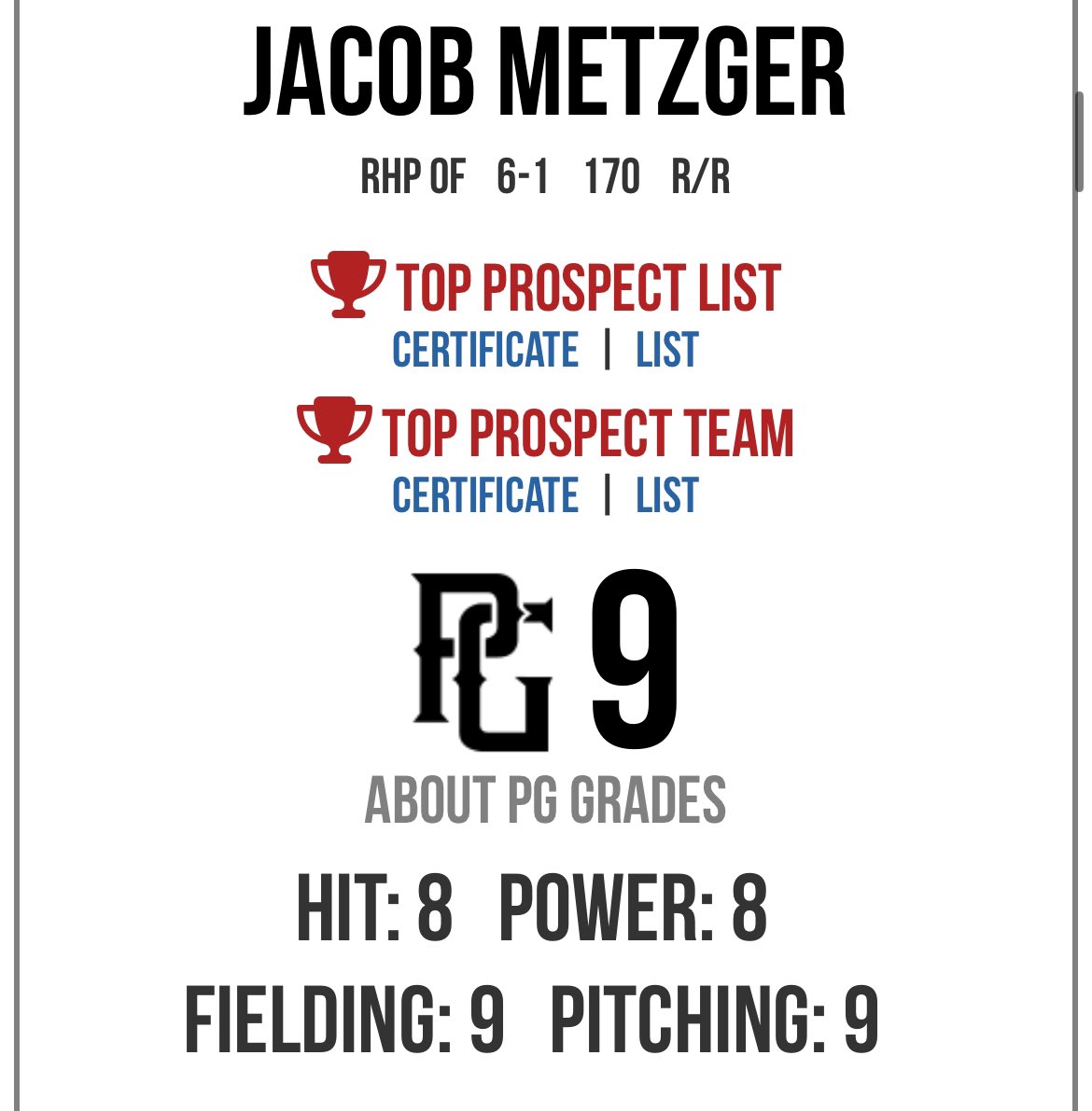 New PG grade. Excited for high school season
#d1 #d2 #d3 #juco #collegebaseball #co2027 #Baseball