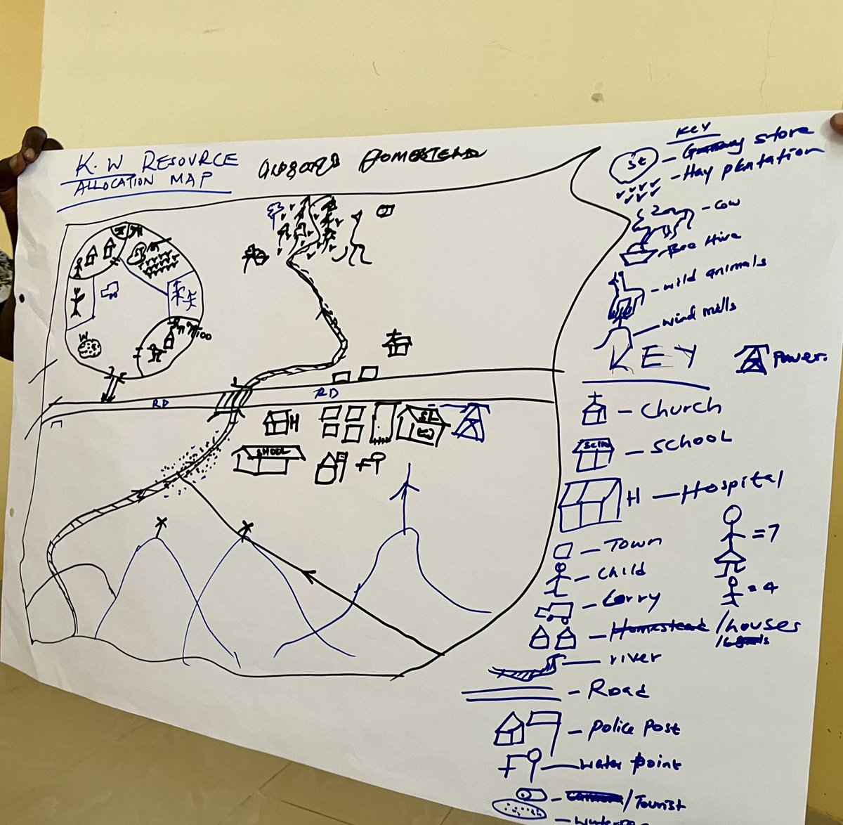 faridahchemutai's tweet photo. A farm is only as strong as its resources. 

Water points, grazing land, and market access all shape success. Kajiado crop officers &amp; farmers are mapping out what they have and what they need. 
Take action and do the planning. #SmartAgriculture #ResourceMapping #ClimateResilience https://t.co/33RUOjTApR