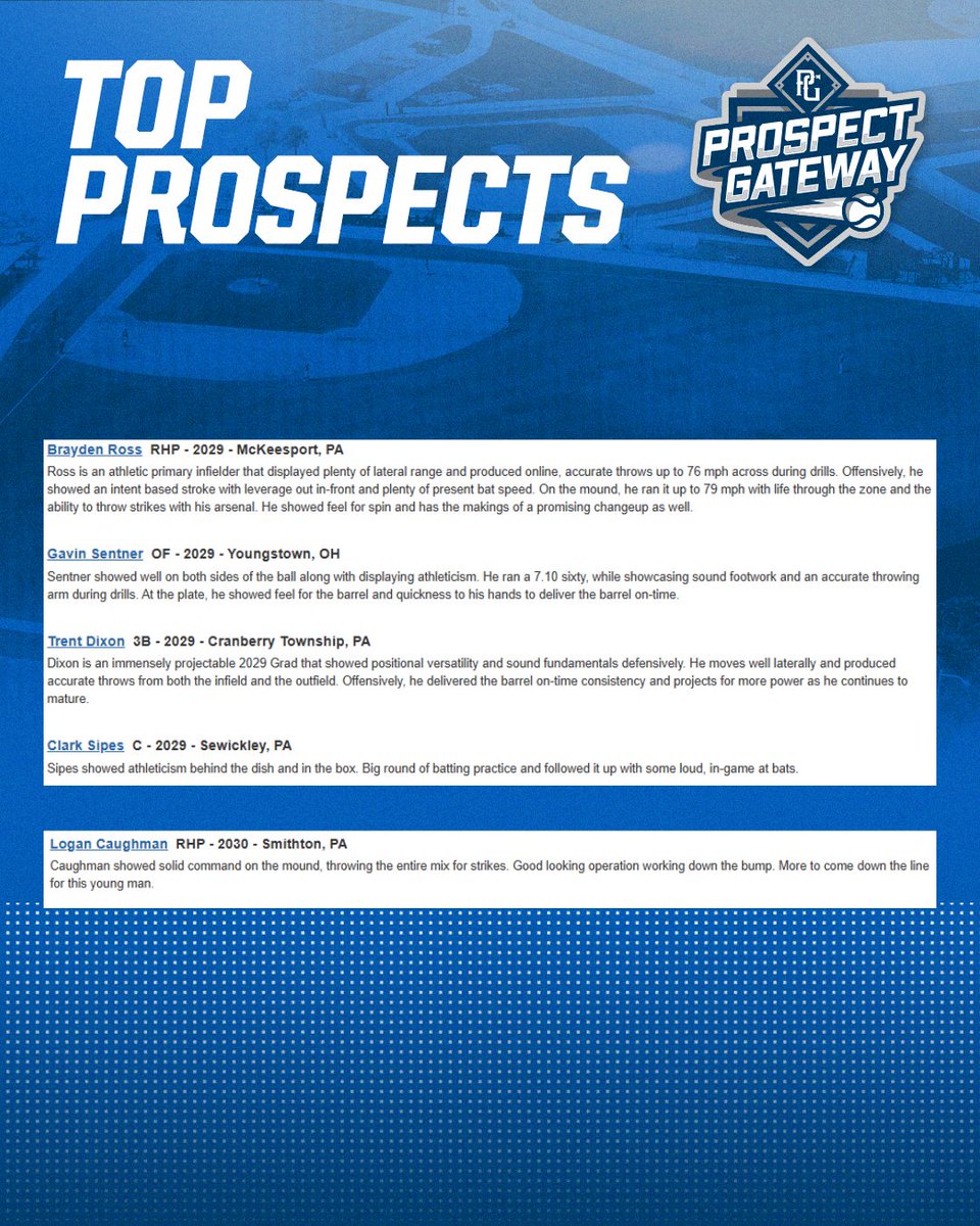 PG Prospect Gateway tweet media