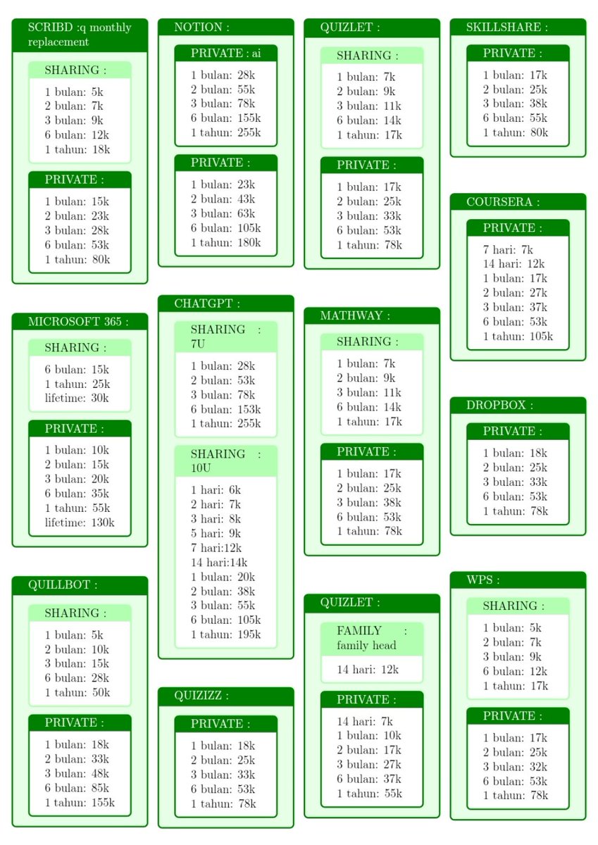 wtb akun app prem murah langganan harian apk✨✨#zonauang #zonajajan #jokimurah #stud