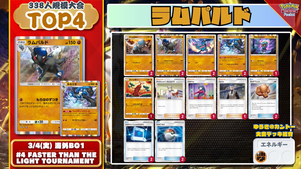 🌏 #ポケポケ 海外大会結果 🌏 338人規模大会で『カメックスex』が3位